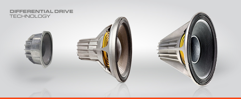 Three speaker elements from small to large